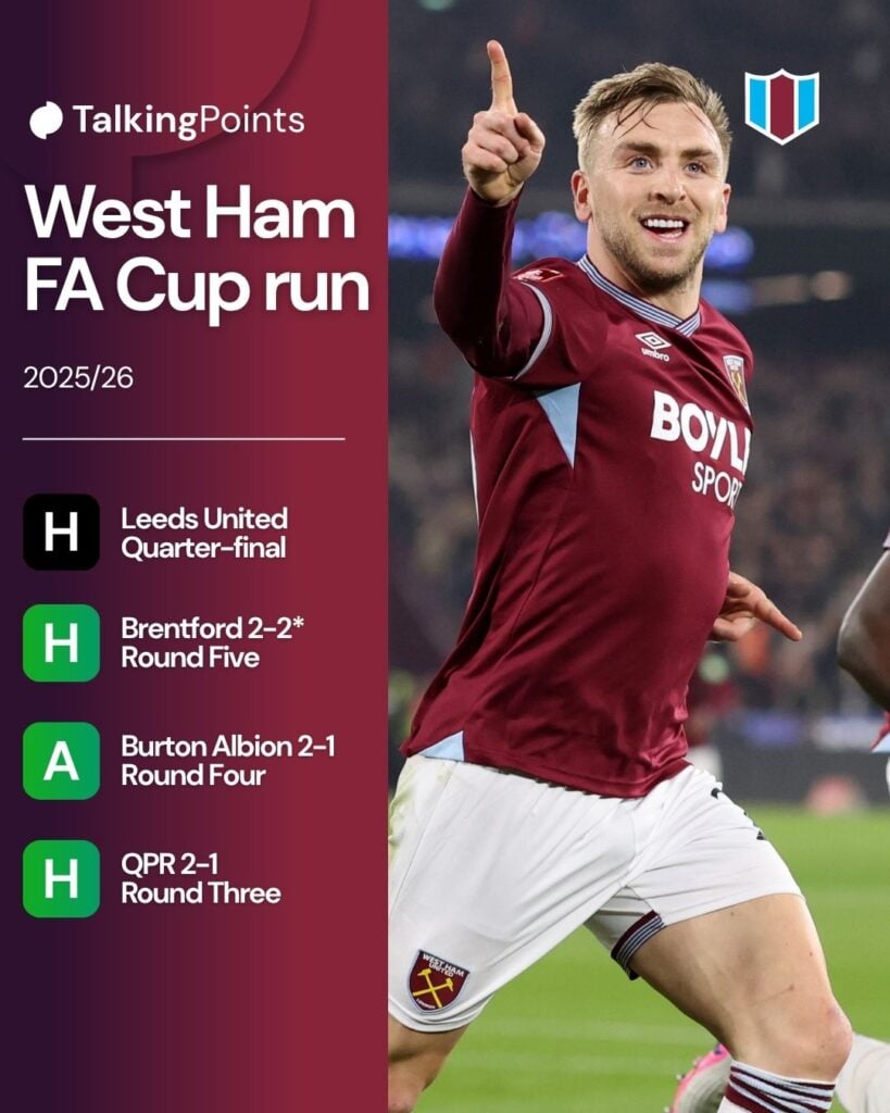 Jarrod Bowen of West Ham United celebrates after scoring the opening goal of the game during the Emirates Cup Fifth Round match between West Ham United and Brentford on March 9, 2026 in London, England.